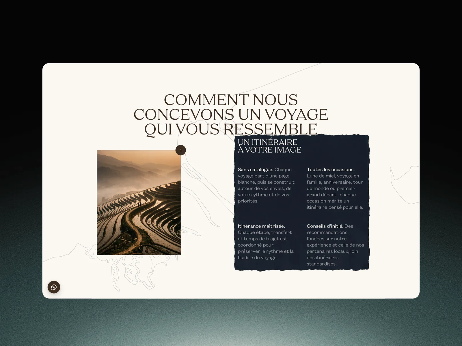 Section comment nous concevons un voyage qui vous ressemble, avec ses fiches numérotées